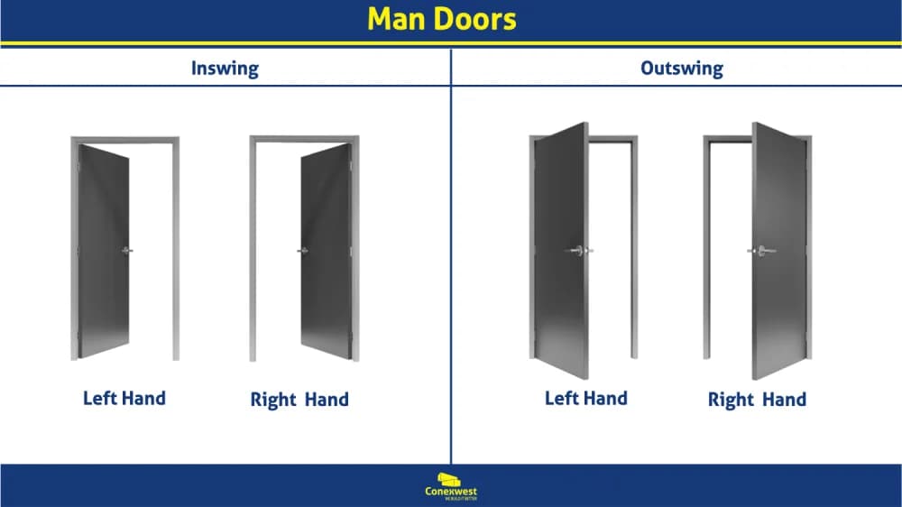 Man Doors   Landscape 19