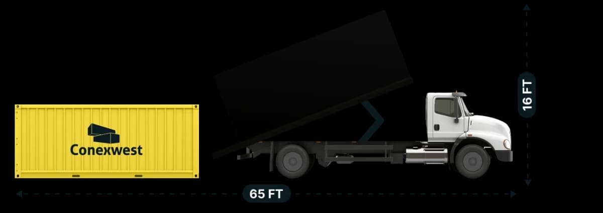 Tilt-bed delivery