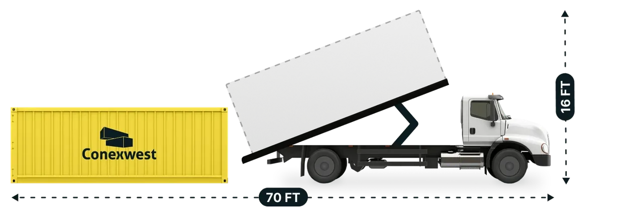 Tilt-bed delivery